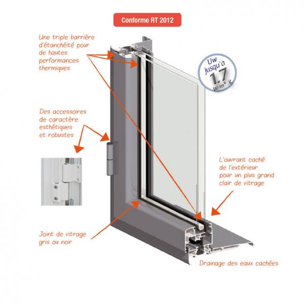 coupe ouvrant alu cache