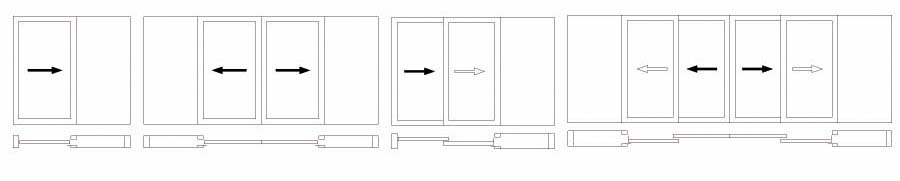 schema galandage hp